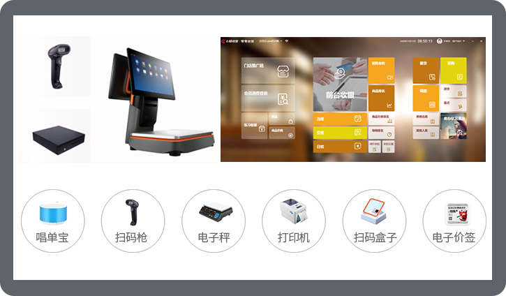 零售门店